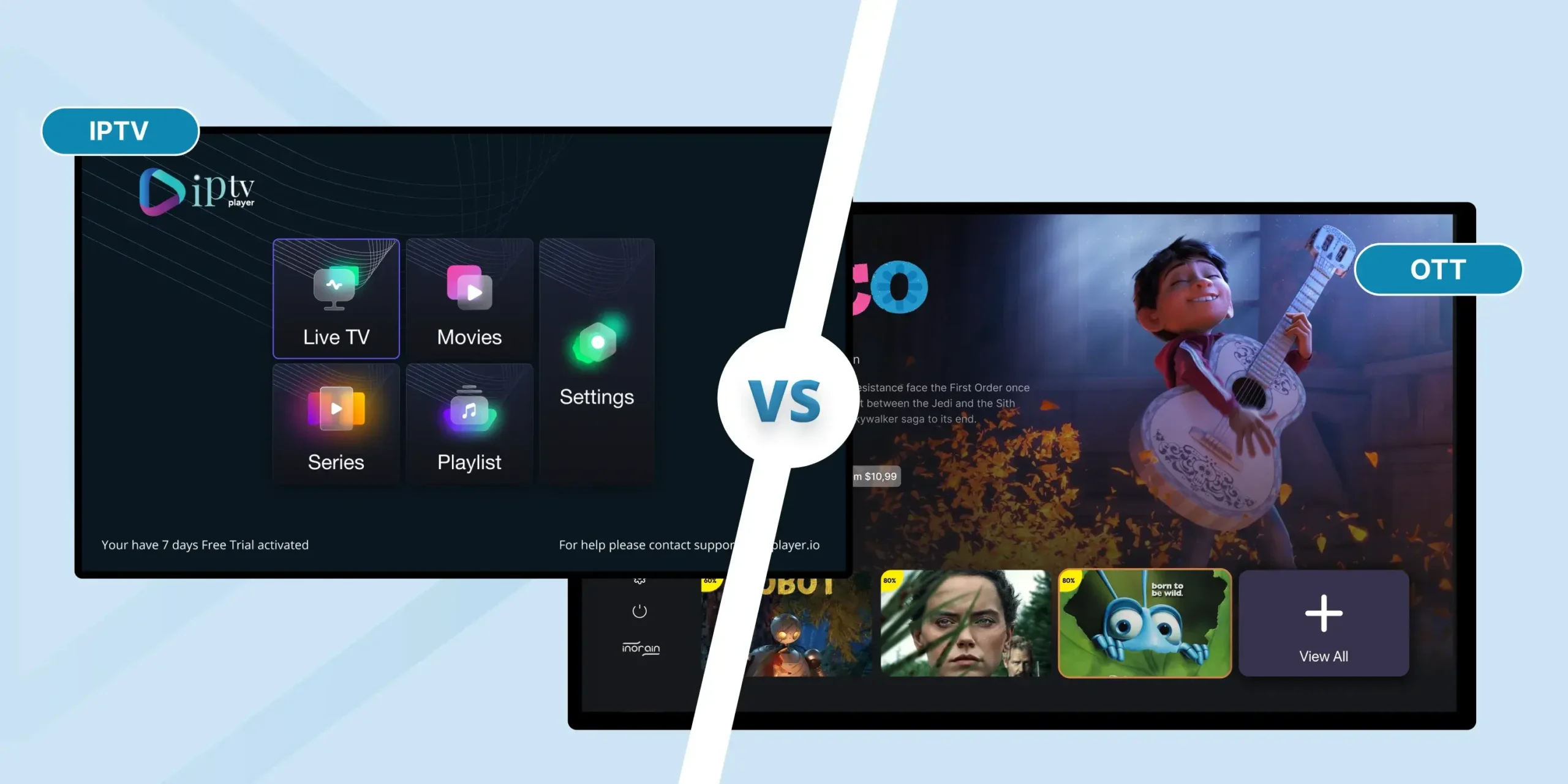 IPTV VS OTT